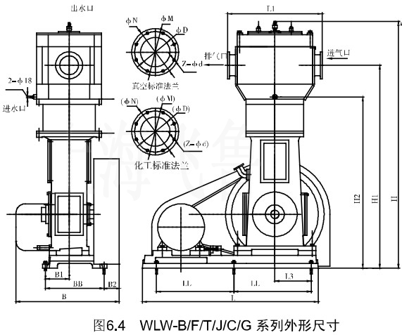 4WLW-B/F/Tϵγߴ